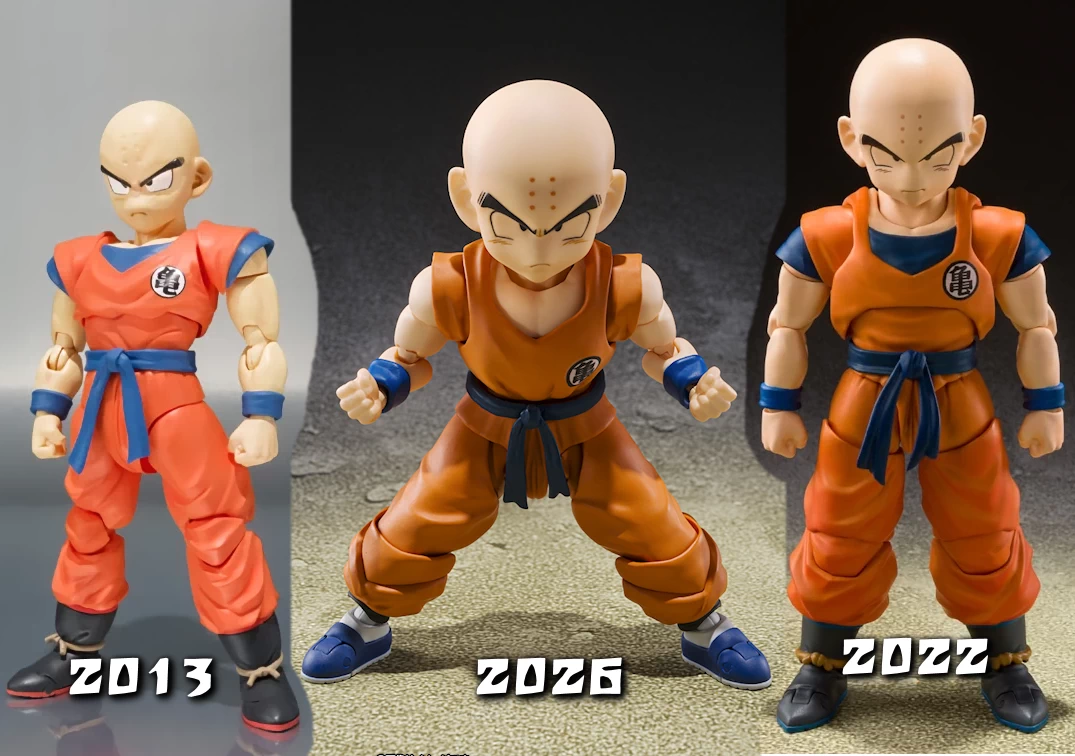 Comparando los SHF de Krillin 2026, 2022 y 2013
